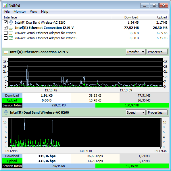 Windows 8 Network Meter full